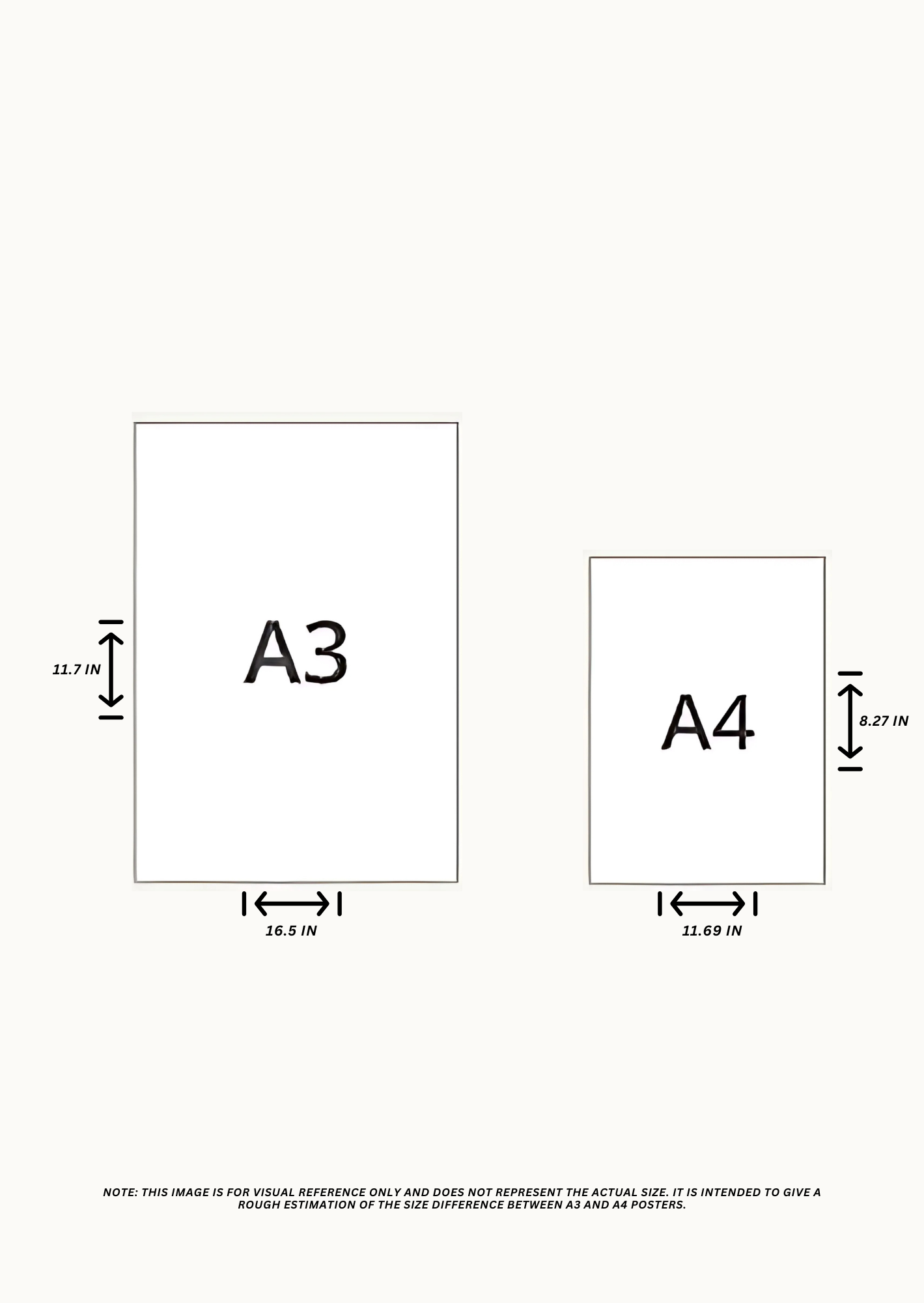 Comparison of A3 and A4 paper sizes with dimensions and labels.